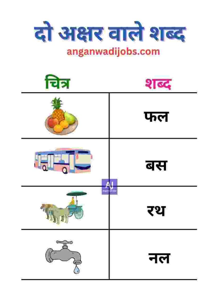 two-letter-words-in-hindi