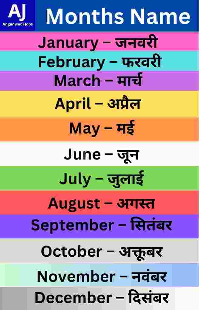 12 month name hindi aur english